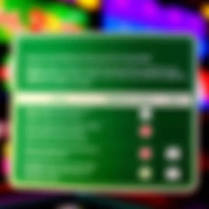 Graphic showing terms and eligibility criteria for Rocketplay bonuses with icons