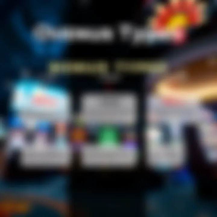 Visual guide showcasing various types of bonuses available at RocketPlay online gaming platform